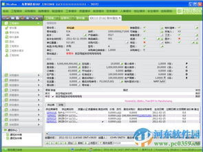 2BizBox ERP 4.5.1 官方免費版下載與介紹