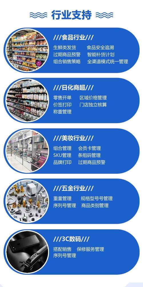 企業(yè)ERP進(jìn)銷存系統(tǒng) 整合庫存、訂單與財(cái)務(wù)管理的智能化解決方案