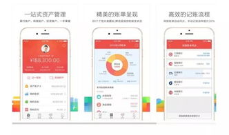 數(shù)字空間的整理收納術 1TB手機容量也需精打細算的企業(yè)軟件開發(fā)啟示