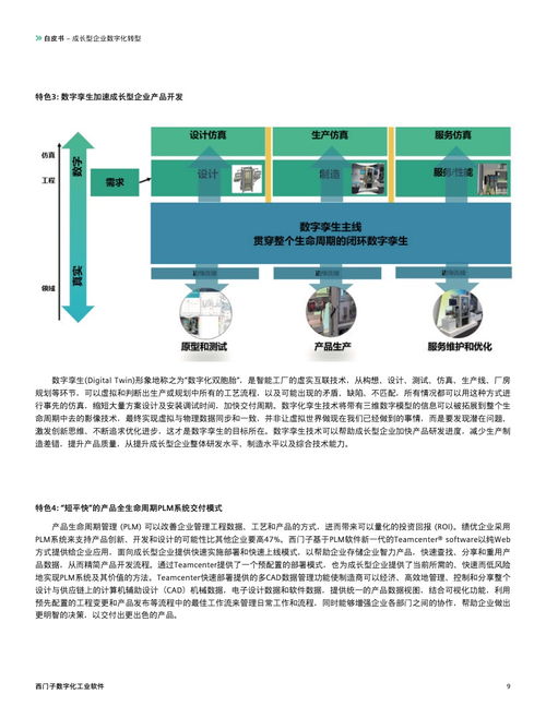 西門(mén)子《成長(zhǎng)型企業(yè)數(shù)字化轉(zhuǎn)型白皮書(shū)》 企業(yè)軟件開(kāi)發(fā)的戰(zhàn)略轉(zhuǎn)型與實(shí)踐路徑